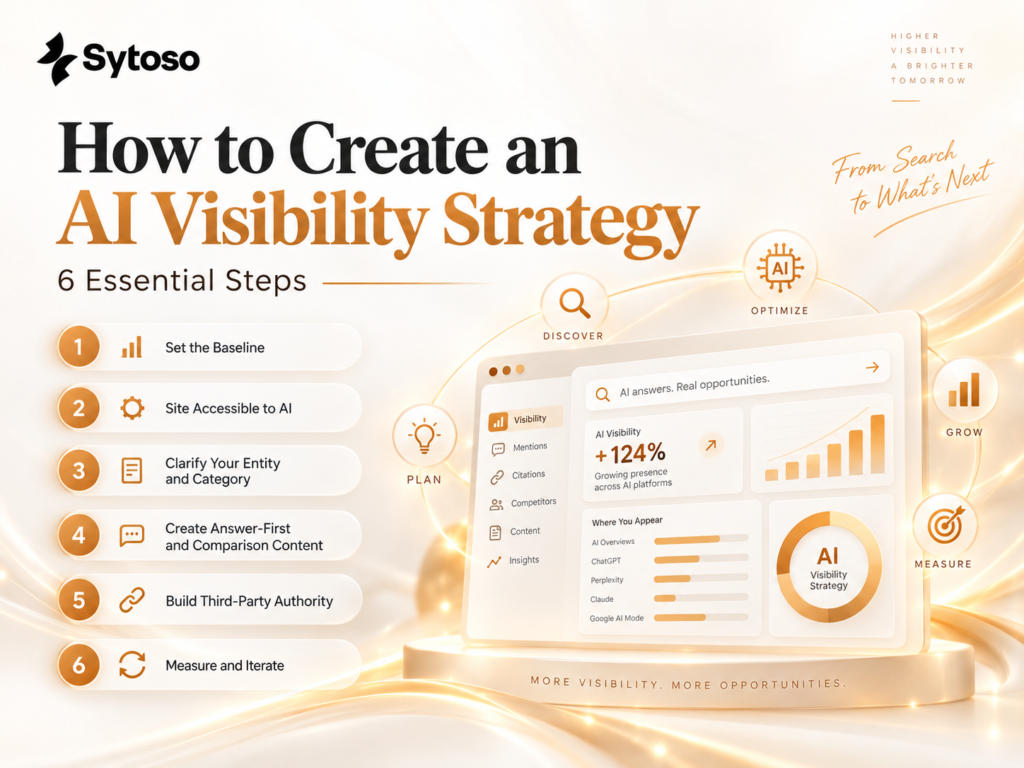 How to Create an AI Visibility Strategy